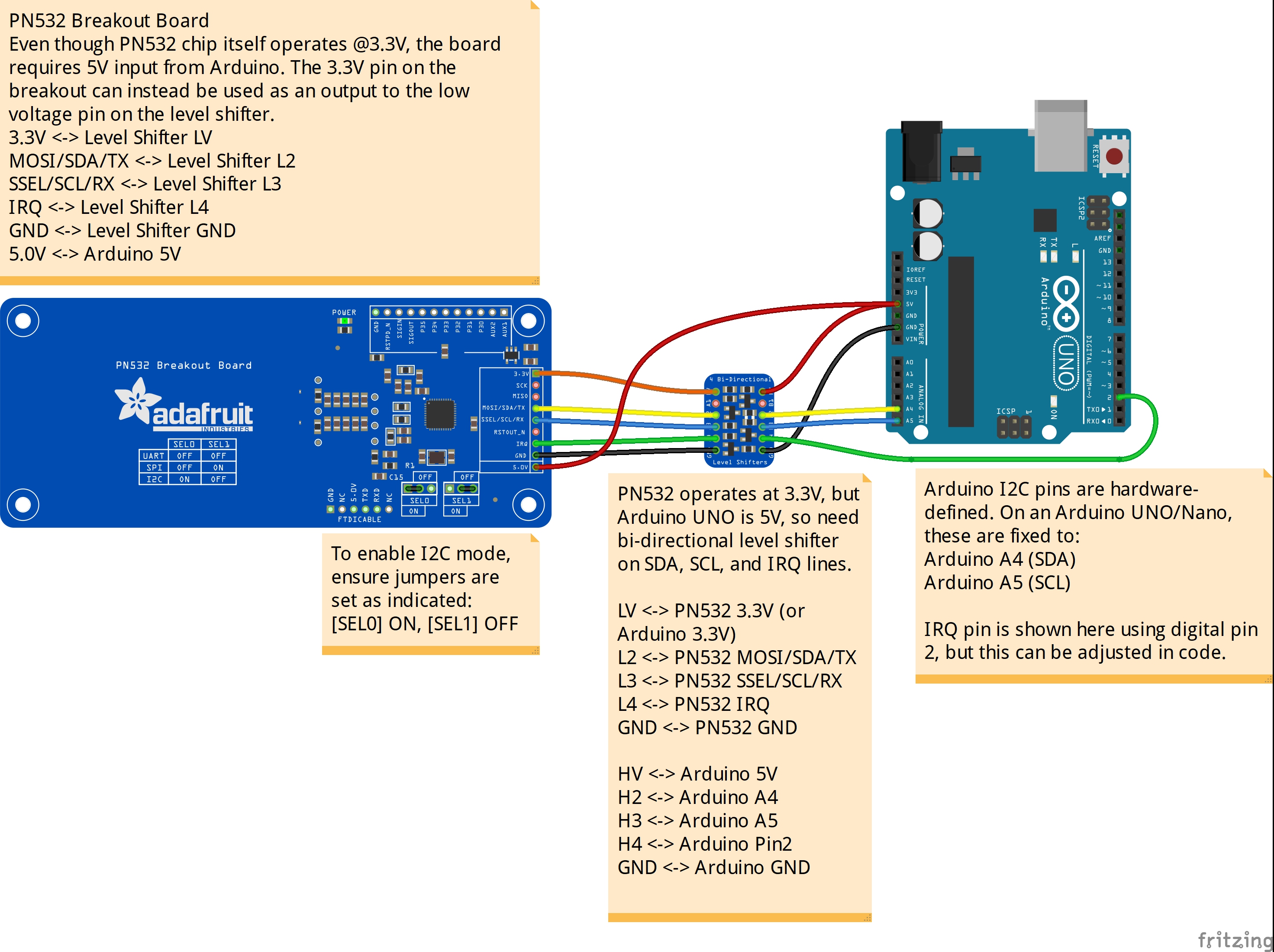 Github Playfultechnology Arduino Rfid Pn Interfacing Arduino With